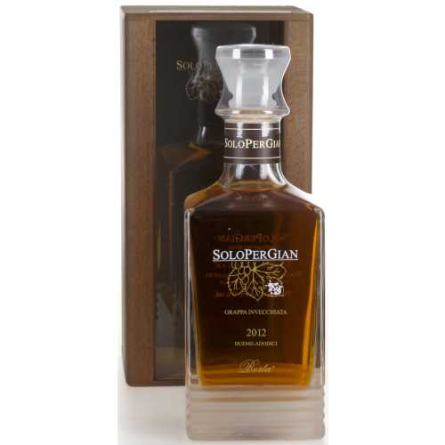 Berta Solopergian 43% 0.70