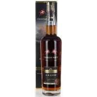 A. H. Riise Danish Navy Strength 55% 0.70