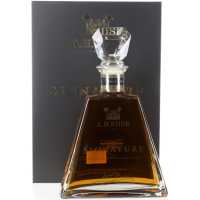 A. H. Riise Signature 43,9% 0.70