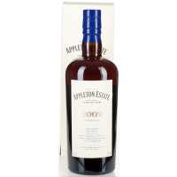 Appleton Hearts Collection 2002 63% 0.70