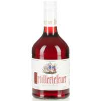 Artilleriefeuer 40% 0.70