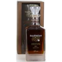 Berta Solopergian 43% 0.70