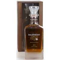 Berta Solopergian 43% 0.70