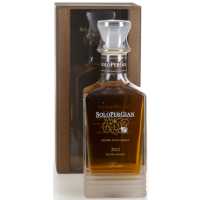 Berta Solopergian 43% 0.70