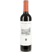 Coto de Imaz Reserva Rioja DOC 0.75