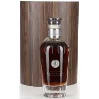 Diplomatico Chancellor 47% 0.70