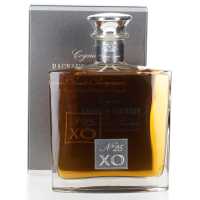 Ragnaud-Sabourin No. 25 XO 40% 0.70