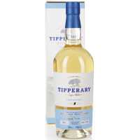 Tipperary Watershed 47% 0.70